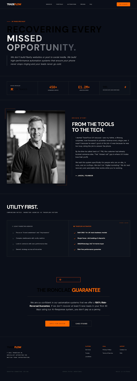 About ProWebsite Co
