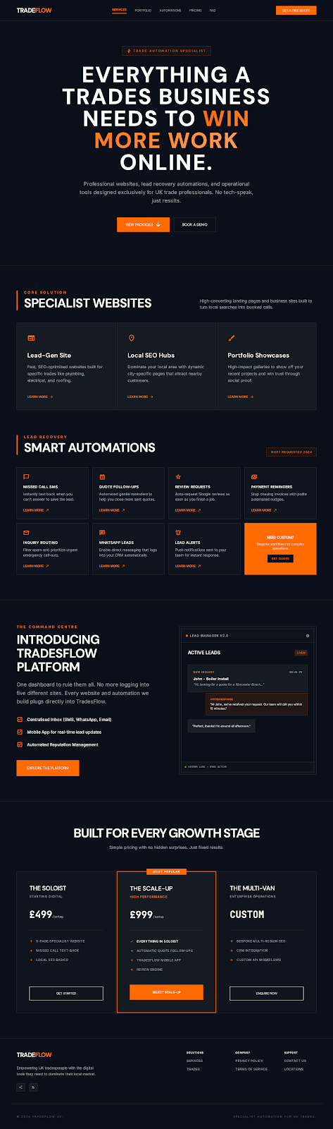 Services overview